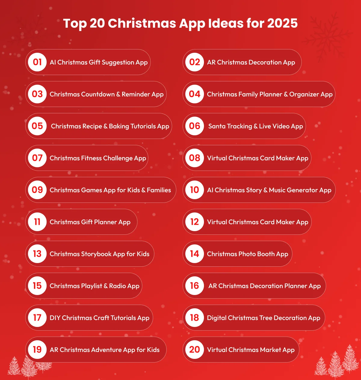 Top 20 Christmas App Ideas