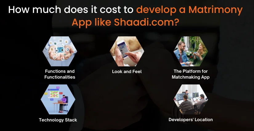 Apps like Shaadi.com