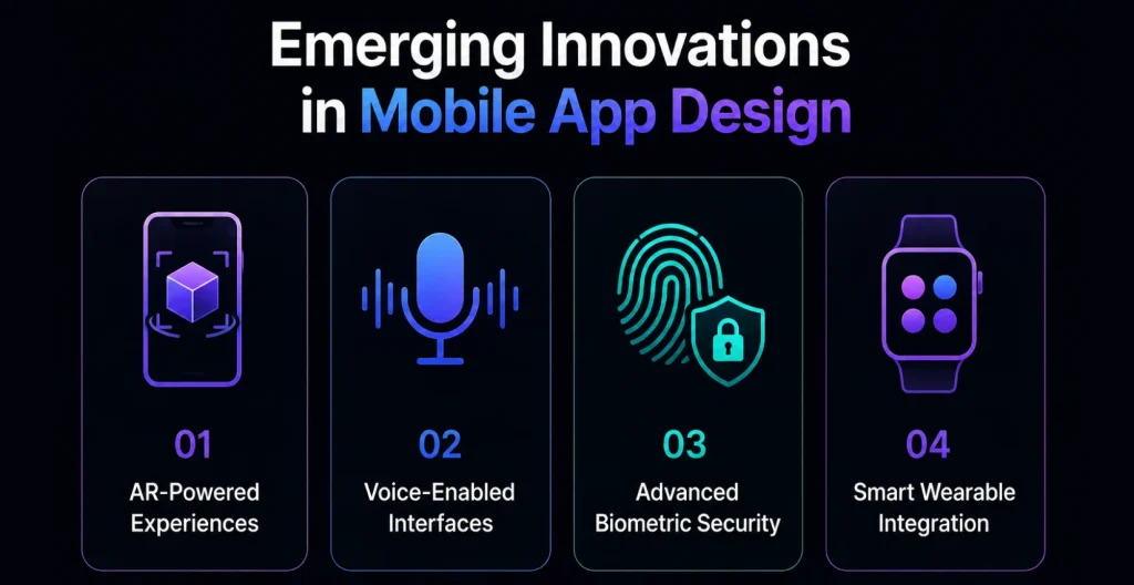 Emerging Technologies Trends in Mobile App Design