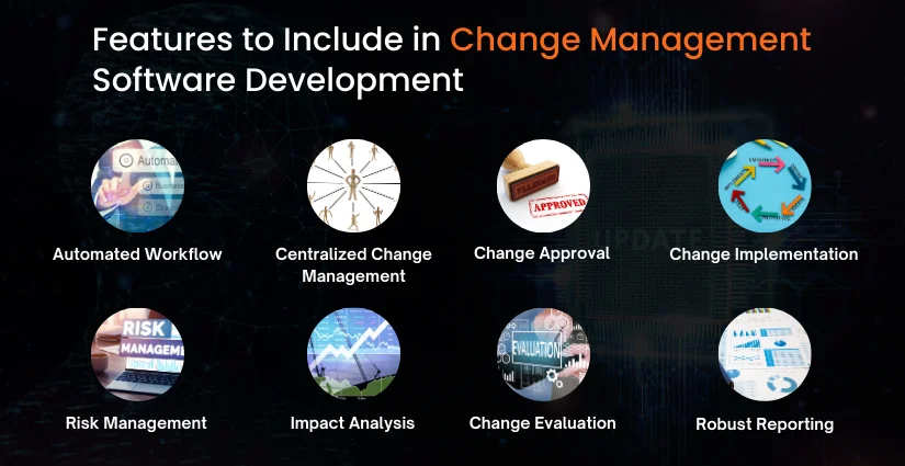 Top Features of Changes Management Software Development