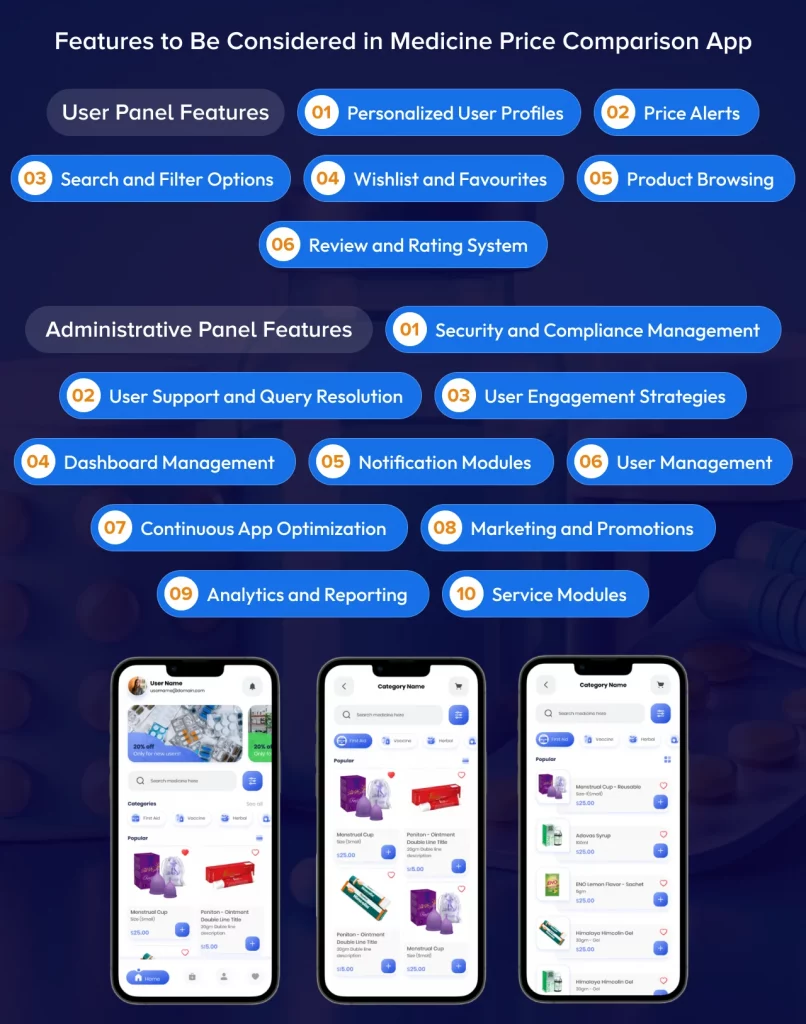 Medicine Price Comparison App Features