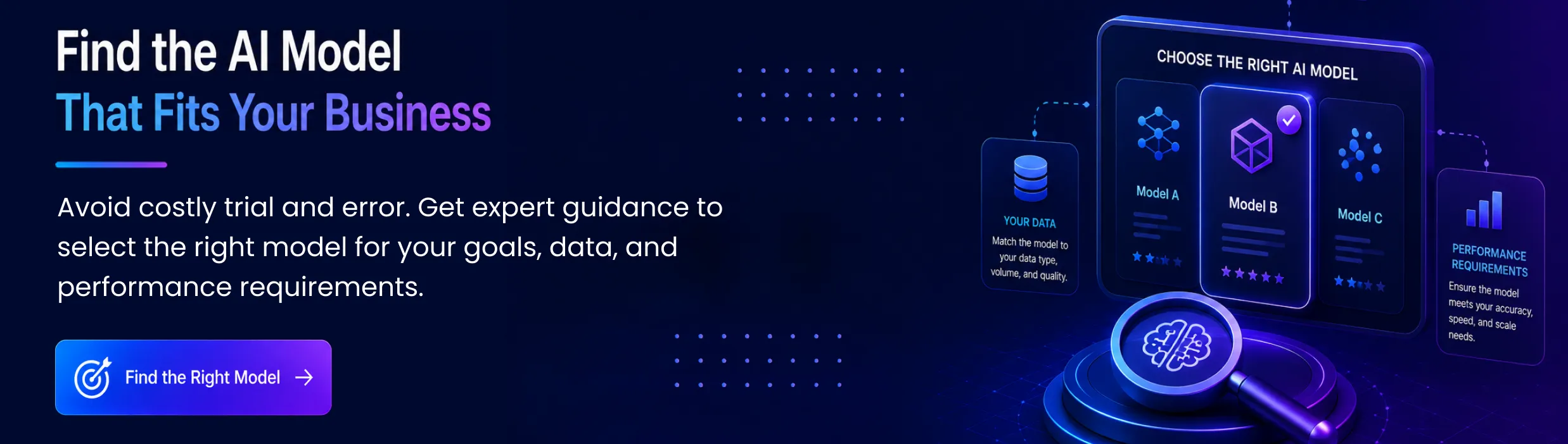 Find-the-AI-Model-That-Fits-Your-Business Find-the-AI-Model-That-Fits-Your-Business