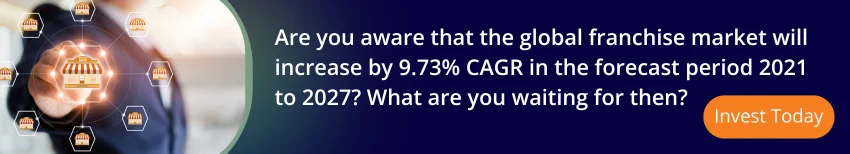 Franchise Management Software Development cta1