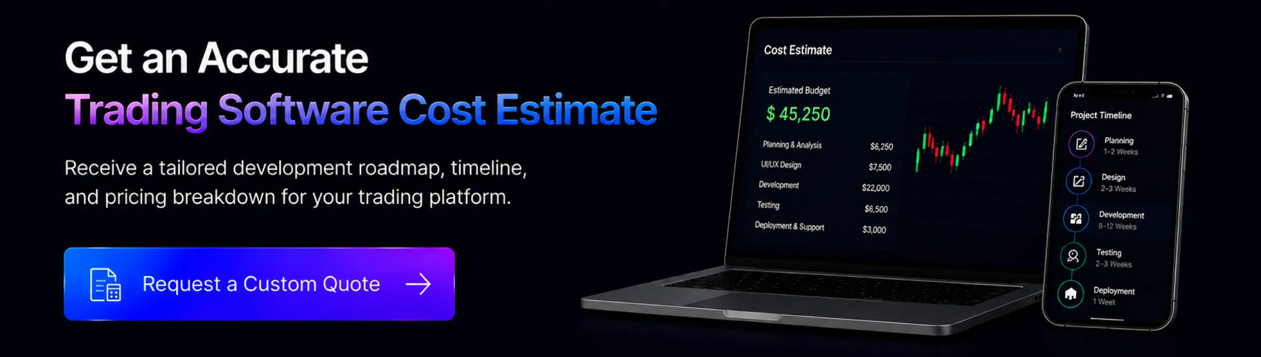 Get-an-Accurate-Trading-Software-Cost-Estimate Get-an-Accurate-Trading-Software-Cost-Estimate