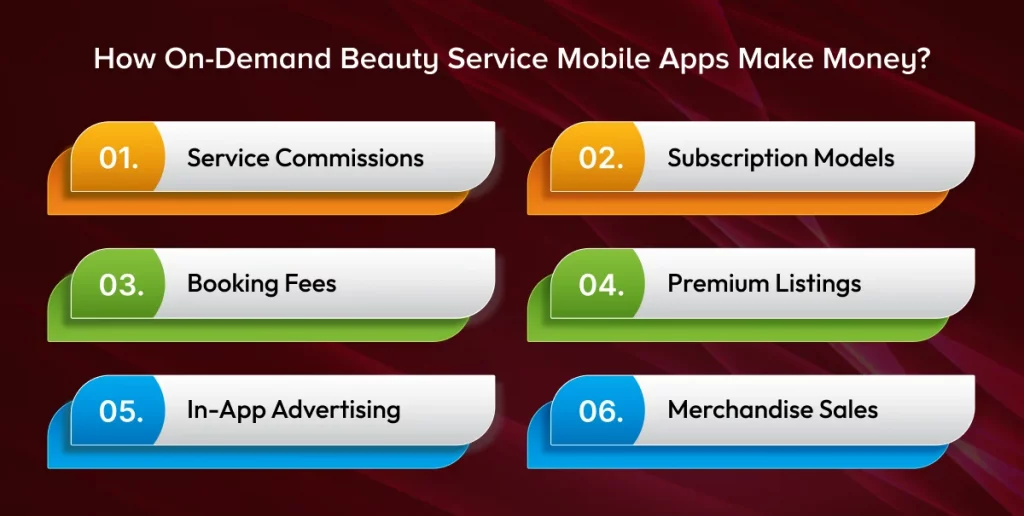 Beauty Service Mobile Apps Make Money