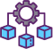 Microservices Architecture