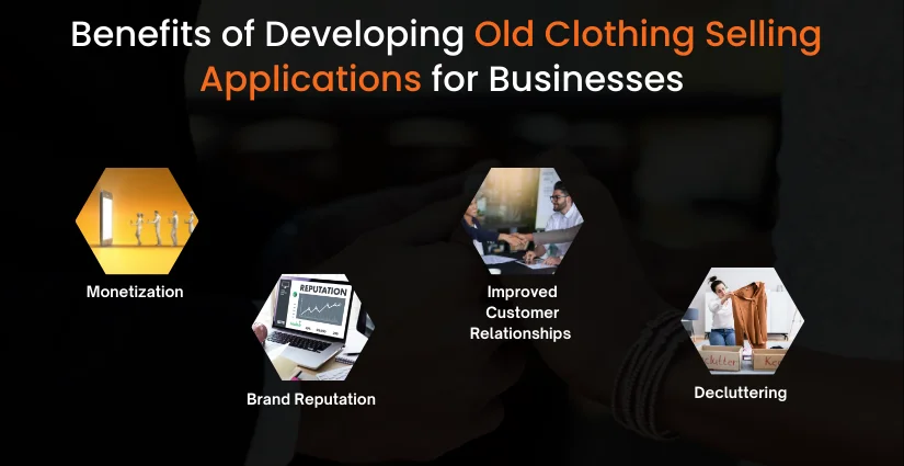 Benefits of Making Old Clothing Selling App