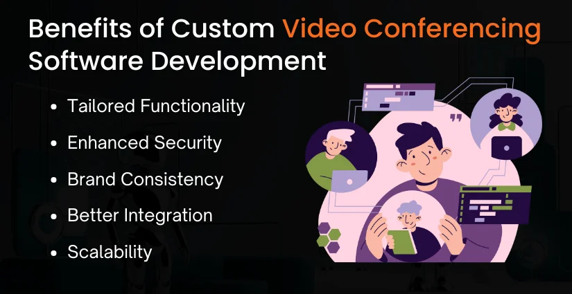 Benefits of Custom Video Conferencing Software Development