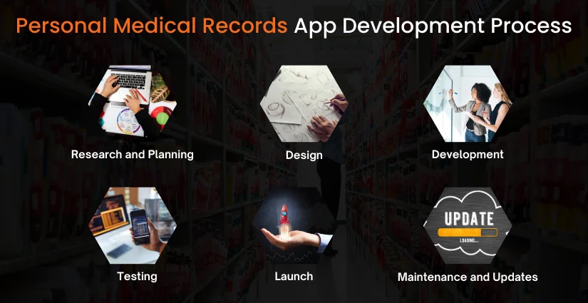 Personal Medical Records App Development Process