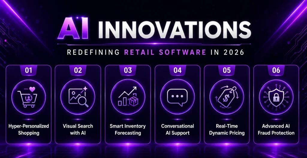 AI-Innovations-Redefining-Retail-Software-in-2026 What AI Trends Are Shaping Retail Software in 2026?