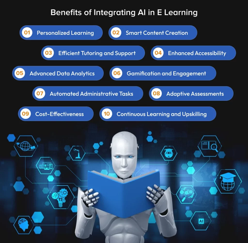 Benefits of Integrating AI in E Learning
