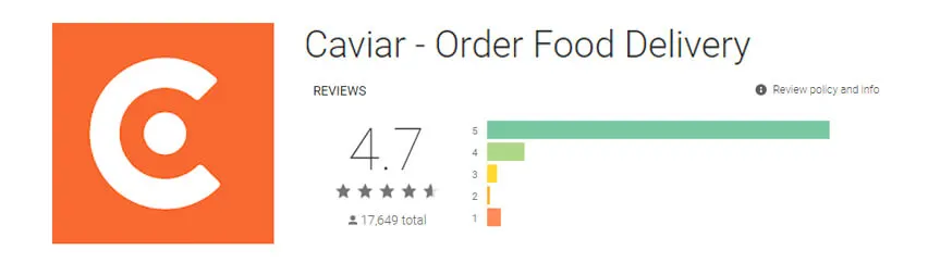 Caviar