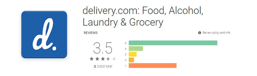 Delivery.com
