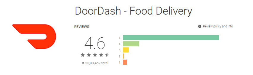 Doordash