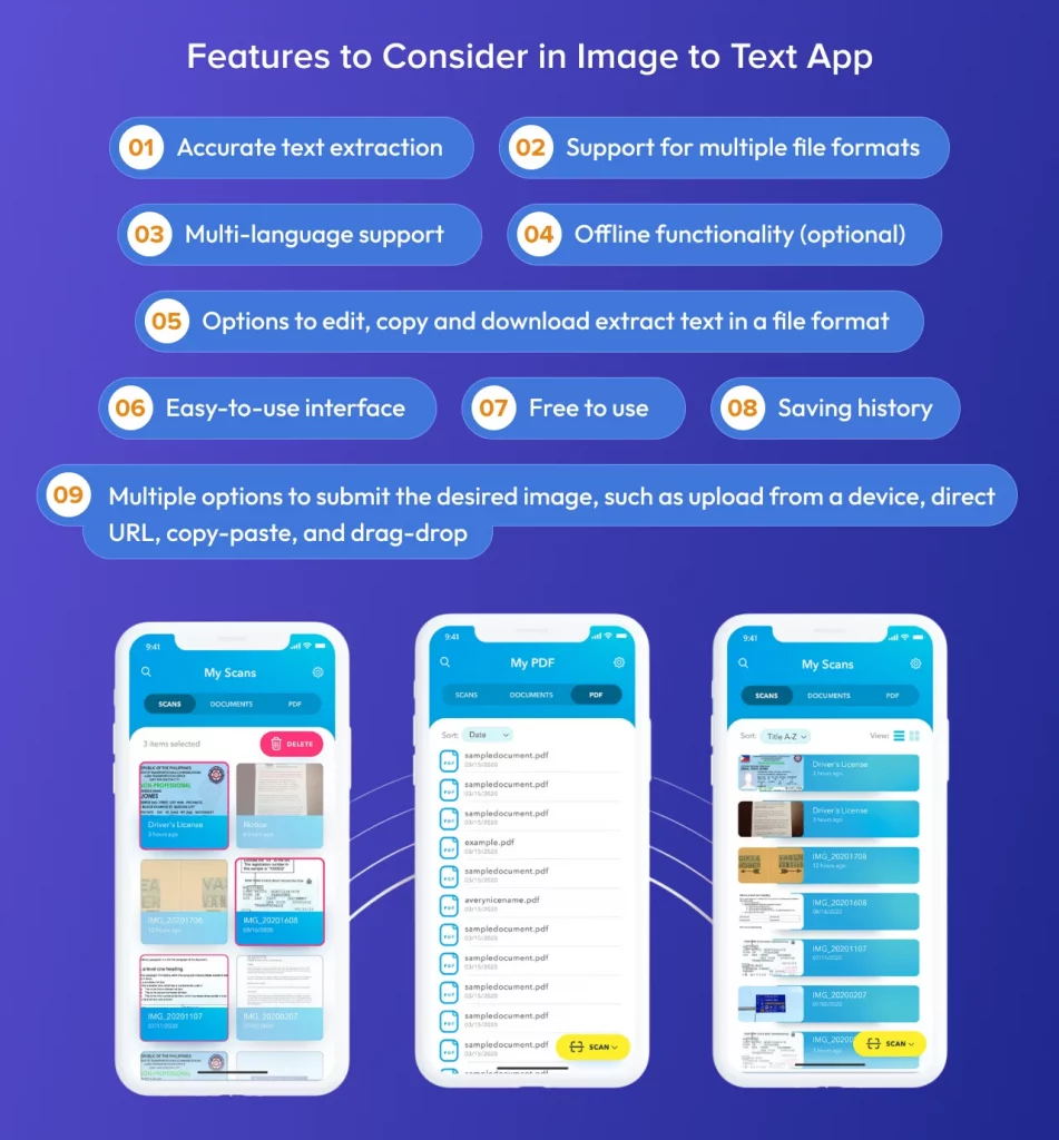 Image to Text App Features