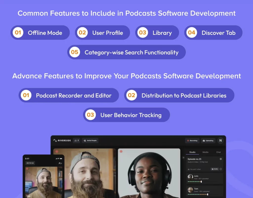 Features to Include in Podcasts Software Development