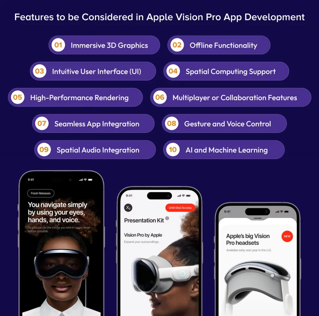 Apple Vision Pro App Development Features