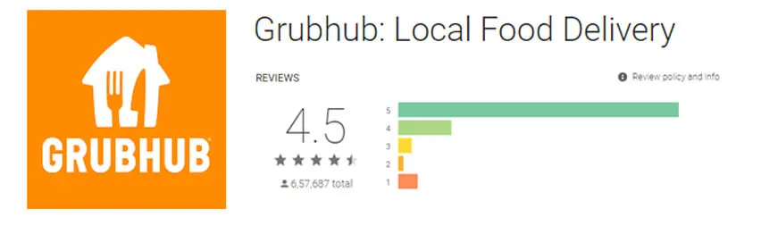 Grubhub