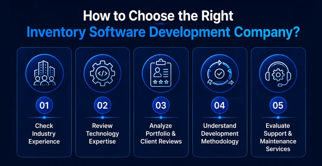 How to Choose the Right Inventory Software Development Company_