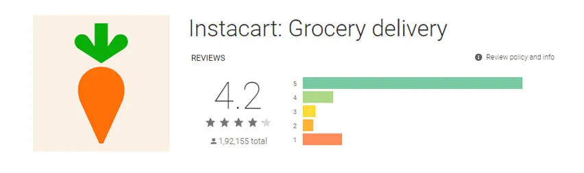 Instacart