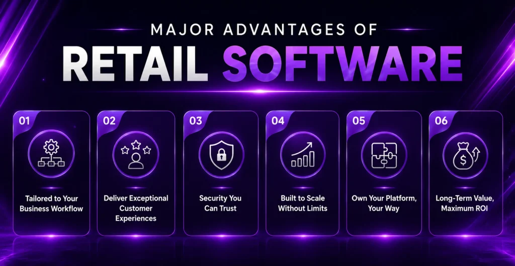 Major-Advantages-of-Retail-Software What Benefits Does Custom Retail Software Offer Businesses?