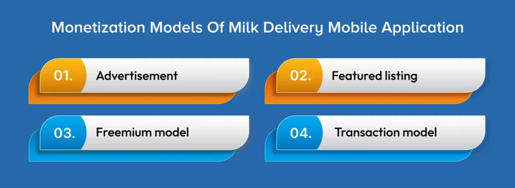 Monetization Models