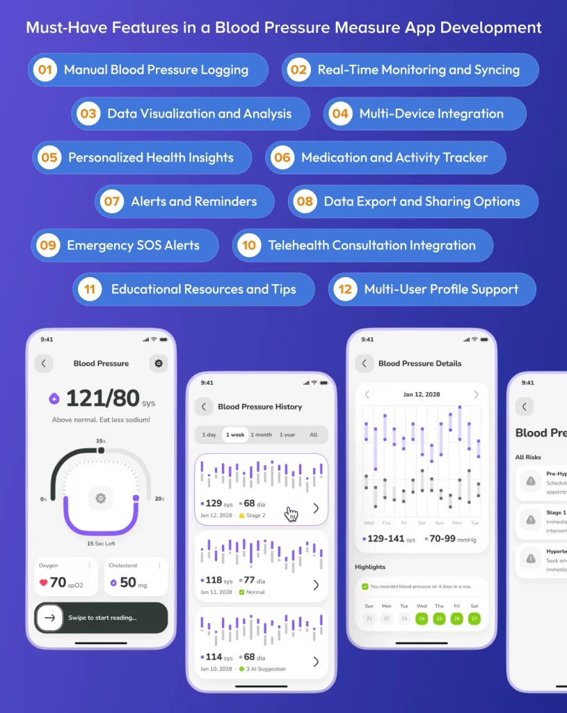 Pressure Measure Blood Pressure App That Works With Fitbit Heart
