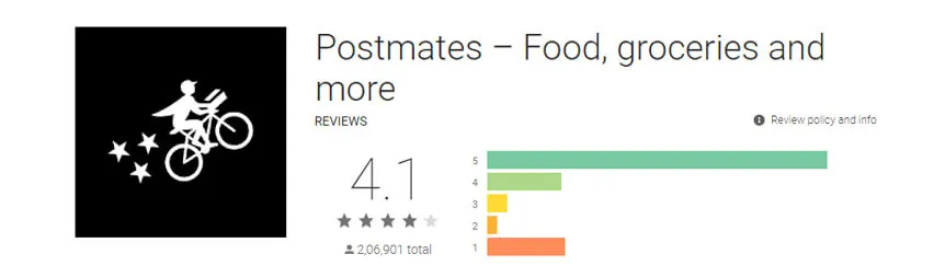 Postmates