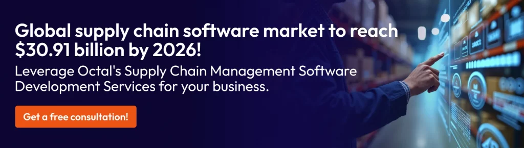 Supply Chain Management Software Development cta1