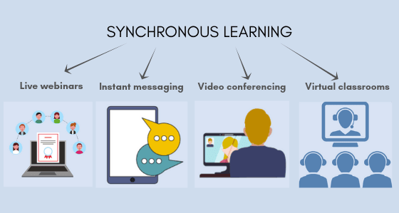 Synchronous Learning
