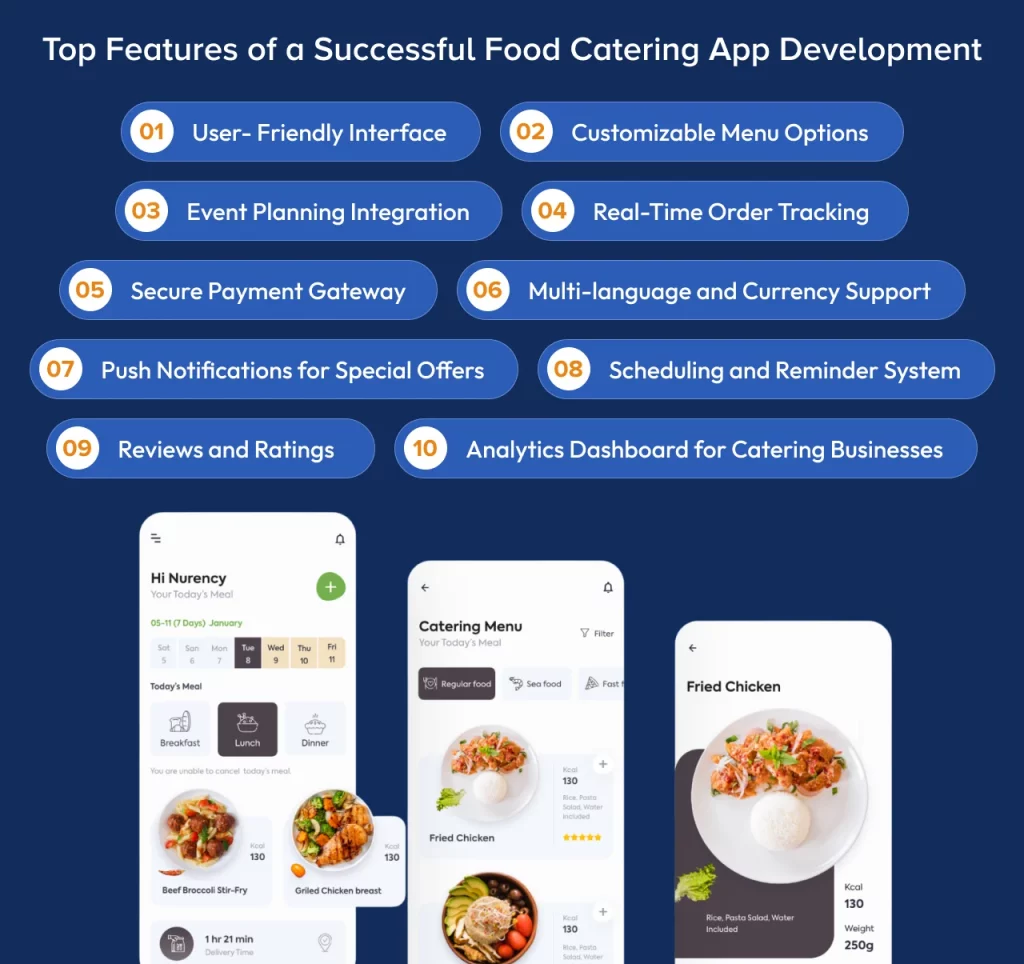 Food Catering App Development Features