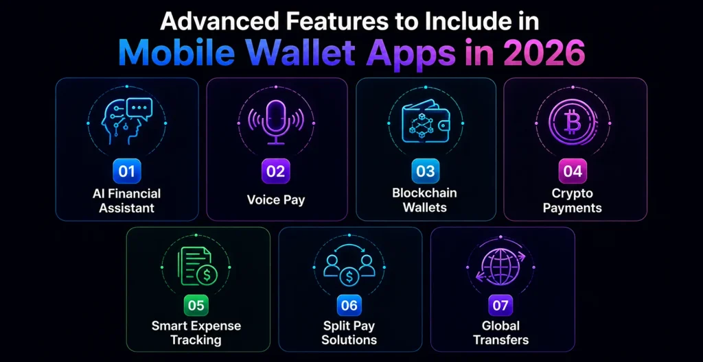 Advanced Features to Include in Mobile Wallet Apps