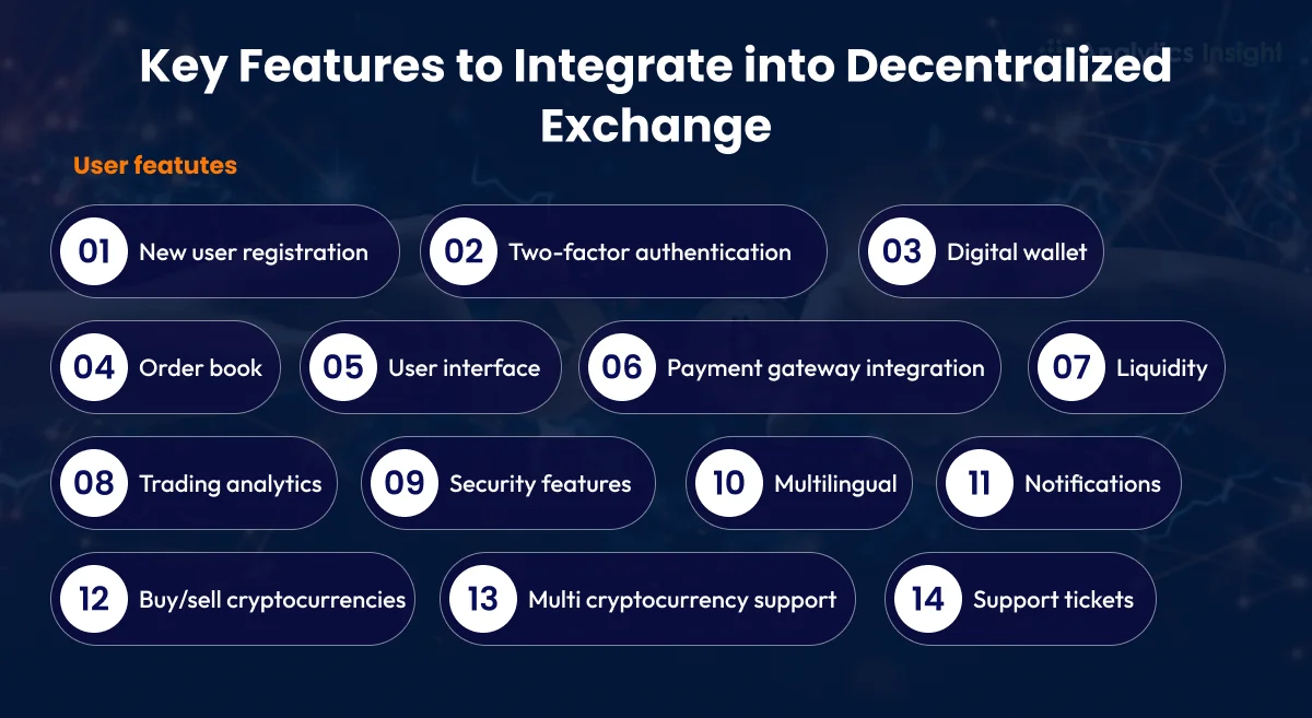 Key Features to Integrate into Decentralized Exchange