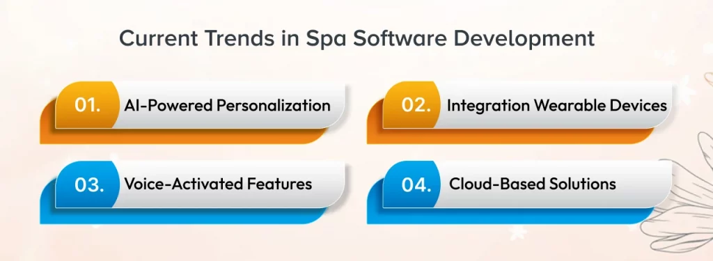 Trends to Watch in Spa Software 