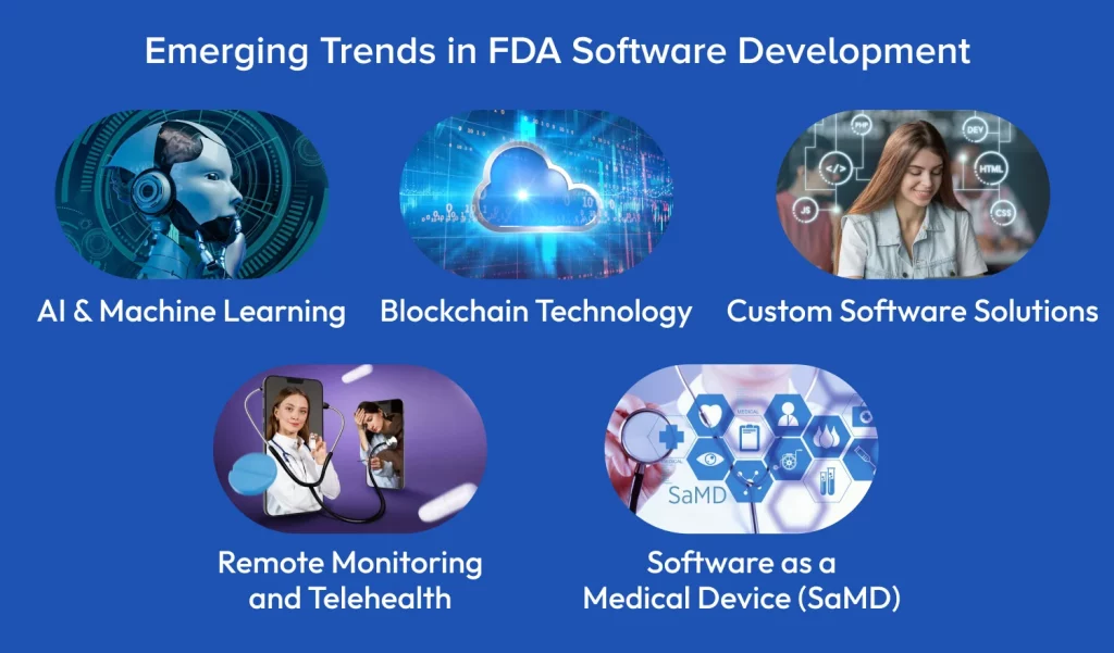 Emerging Next-Gen Trends in FDA Software Development for 2025