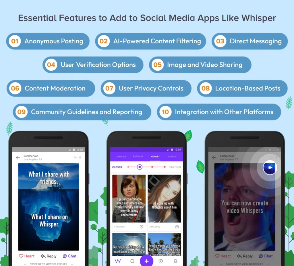 Develop Social Media Apps Like Whisper Features