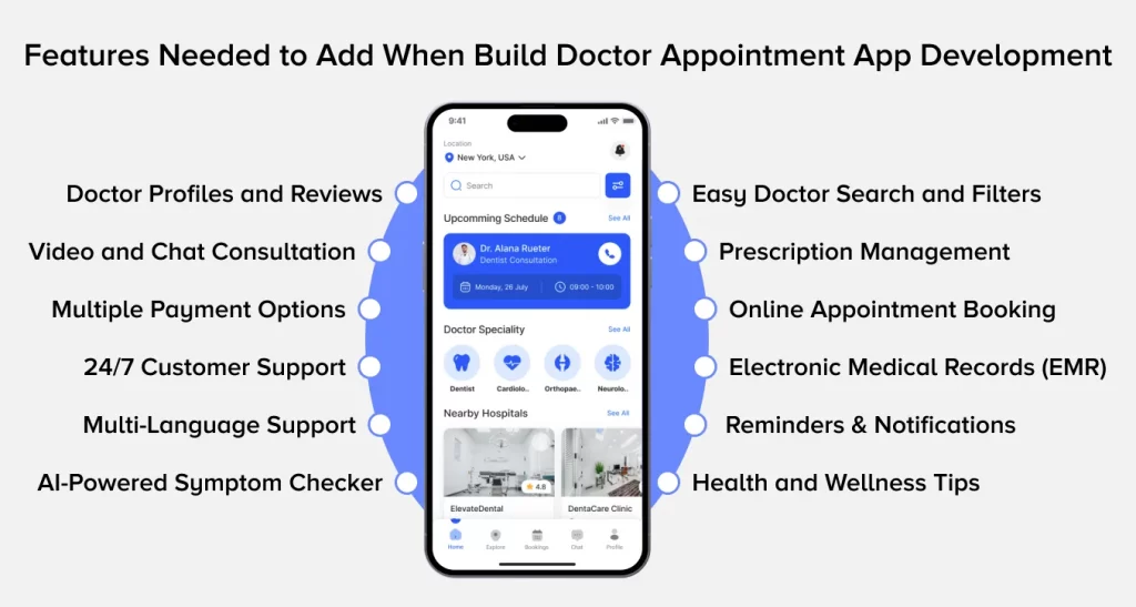 Develop Doctor Appointment App Like Practo (Features)