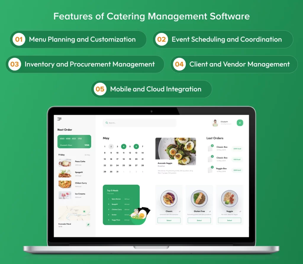 Features of Catering Management Software Development