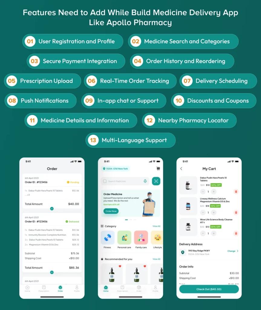 Develop Medicine Delivery App Like Apollo Pharmacy Features