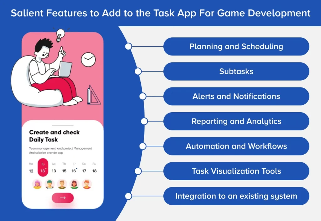 Task App For Game Development Features​