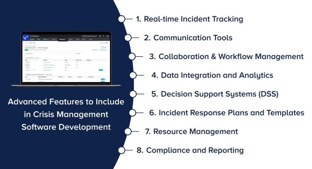 Advanced Features We Include During Crisis Management Software Development