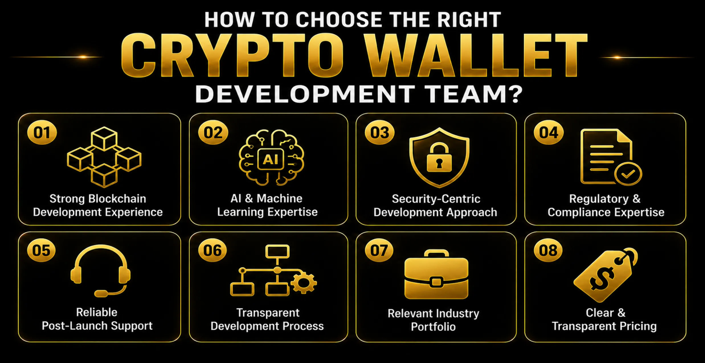How-to-Choose-the-Right-Crypto-Wallet-Development-Team_ How-to-Choose-the-Right-Crypto-Wallet-Development-Team_