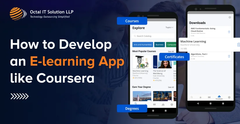 How to Develop an E-learning App like Coursera in 2025?
