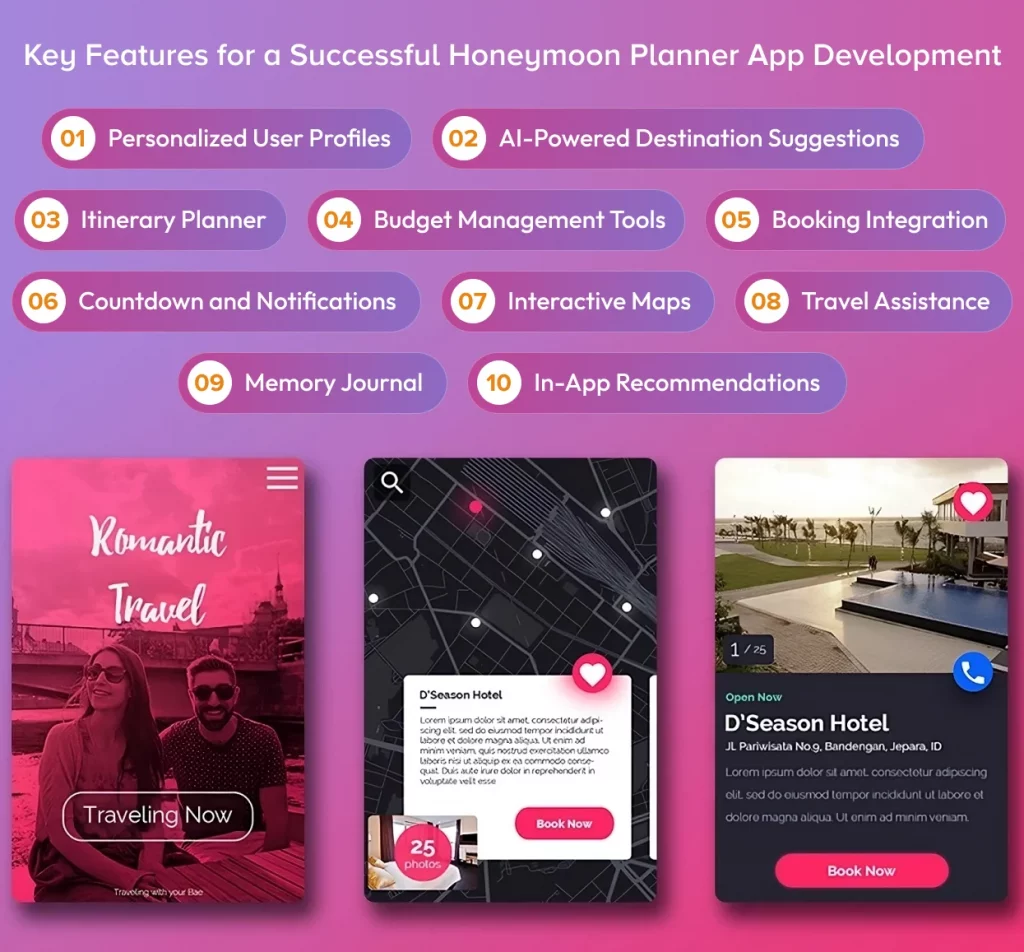 Key Features for a Successful Honeymoon Planner App Development