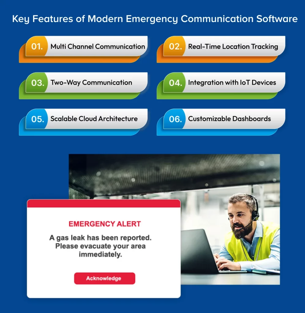 Key Features of Modern Emergency Communication Software