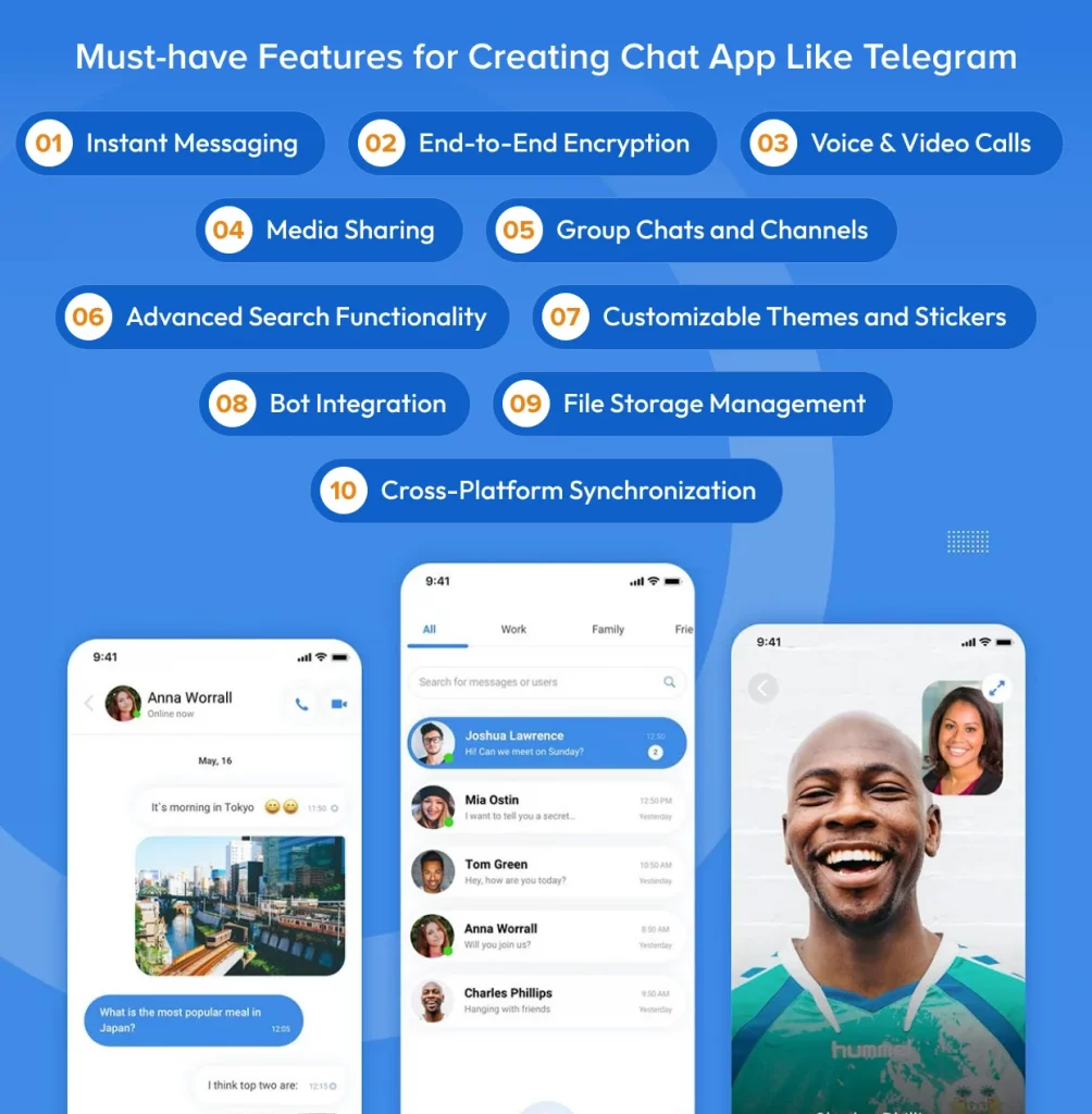 Chat App Like Telegram Features