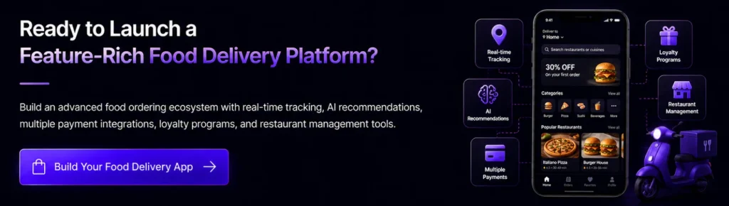 Food delivery app development Loke Talabat App