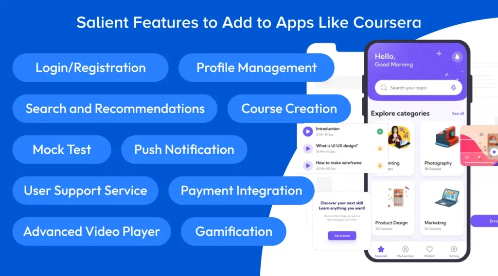 Salient Features to Add to developing Apps Like Coursera