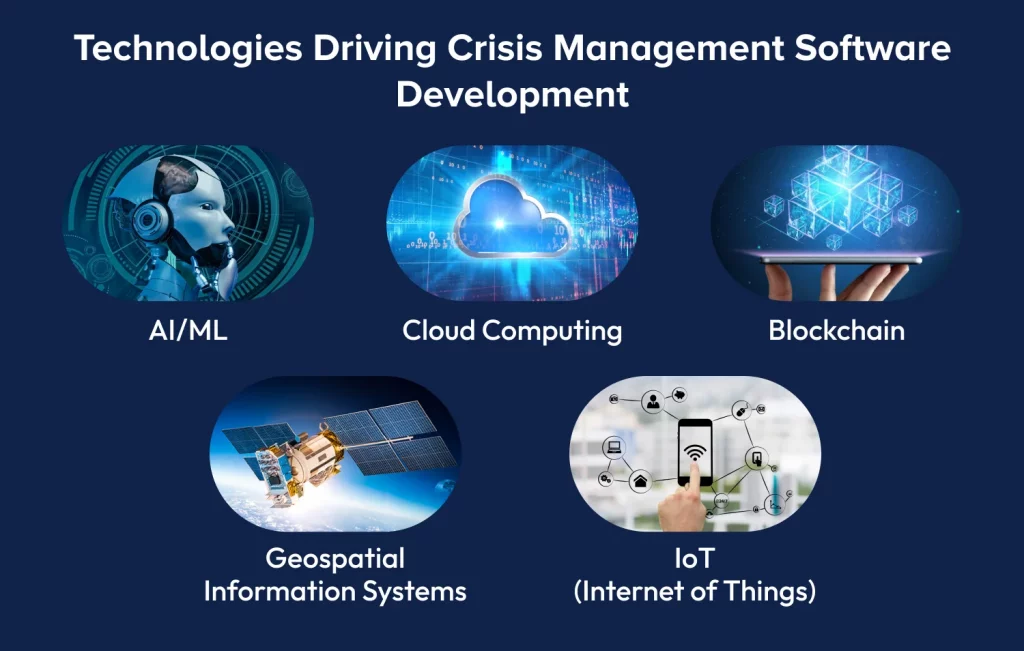 Technologies Driving Crisis Management Software Development in 2025