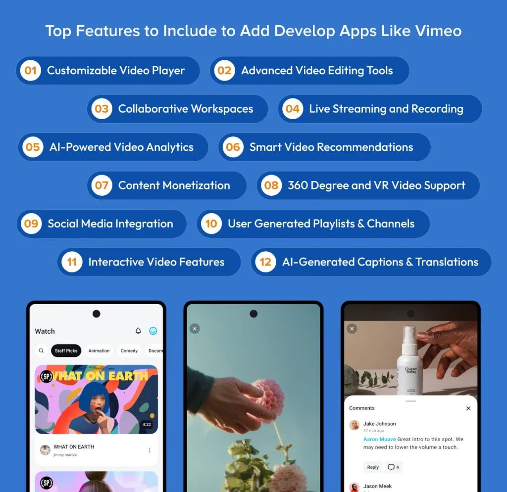 Develop Apps Like Vimeo Features